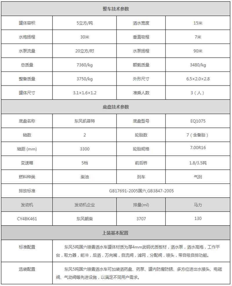 5吨喷雾车参数