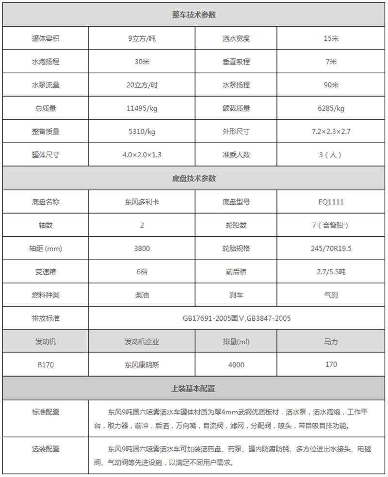 国六9吨喷雾车参数