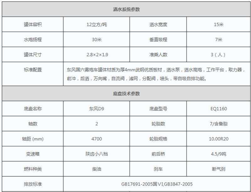 国六抑尘车参数