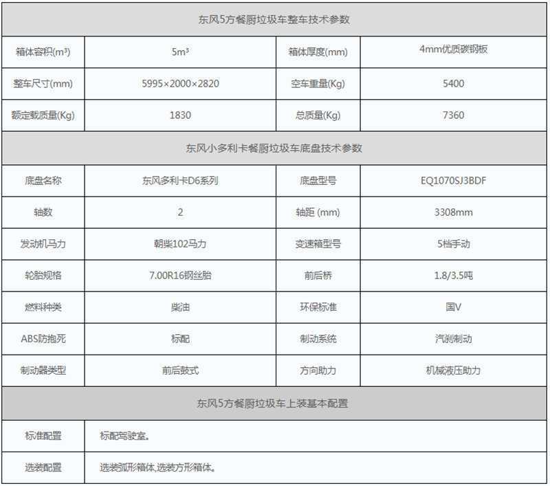 多利卡餐厨垃圾车参数