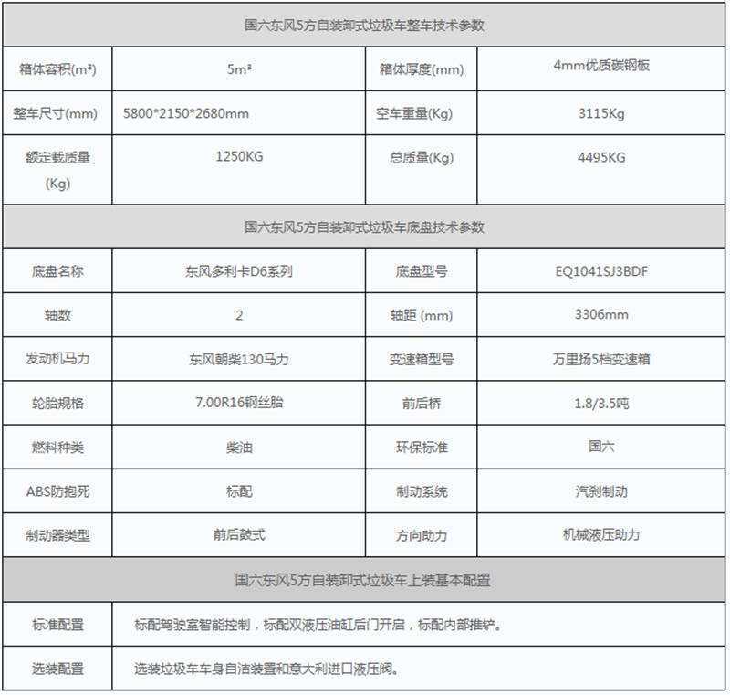 东风垃圾车参数